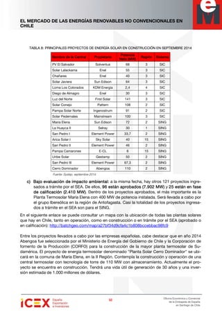 EL MERCADO DE LAS ENERGÍAS RENOVABLES NO CONVENCIONALES EN
CHILE
32323232
Oficina Económica y Comercial
de la Embajada de España
en Santiago de Chile
TABLA 8:TABLA 8:TABLA 8:TABLA 8: PRINCIPALESPRINCIPALESPRINCIPALESPRINCIPALES PROYECTOS DE ENERGÍA SOLAR EN CONSTRUCCIÓNPROYECTOS DE ENERGÍA SOLAR EN CONSTRUCCIÓNPROYECTOS DE ENERGÍA SOLAR EN CONSTRUCCIÓNPROYECTOS DE ENERGÍA SOLAR EN CONSTRUCCIÓN ENENENEN SEPTIEMBRESEPTIEMBRESEPTIEMBRESEPTIEMBRE 2014201420142014
Nombre de la CentralNombre de la CentralNombre de la CentralNombre de la Central PropietarioPropietarioPropietarioPropietario
PotenciaPotenciaPotenciaPotencia
Neta (MW)Neta (MW)Neta (MW)Neta (MW)
RegiónRegiónRegiónRegión SistemaSistemaSistemaSistema
PV El Salvador Solventus 68 3 SIC
Solar Lalackama Enel 55 3 SIC
Chañares Enel 40 3 SIC
Solar Javiera Sun Edison 64 3 SIC
Loma Los Colorados KDM Energía 2,4 4 SIC
Diego de Almagro Enel 30 3 SIC
Luz del Norte First Solar 141 3 SIC
Solar Conejo Pattern 108 2 SIC
Pampa Solar Norte Ingenostrum 91 2 SIC
Solar Pedernales Mainstream 100 3 SIC
Maria Elena Sun Edison 72 2 SING
La Huayca II Selray 30 1 SING
San Pedro I Element Power 33,7 2 SING
Arica Solar I Sky Solar 40 15 SING
San Pedro II Element Power 46 2 SING
Pampa Camarones E-CL 6 15 SING
Uribe Solar Gestamp 50 2 SING
San Pedro III Element Power 67,3 2 SING
Cerro Dominador Abengoa 110 2 SING
Fuente: Systep, septiembre 2014.
c)c)c)c) Bajo evaluación de impacto ambiental:Bajo evaluación de impacto ambiental:Bajo evaluación de impacto ambiental:Bajo evaluación de impacto ambiental: a la misma fecha, hay otros 121 proyectos ingre-
sados a trámite por el SEA. De ellos, 96969696 están aprobados (están aprobados (están aprobados (están aprobados (7.9027.9027.9027.902 MW)MW)MW)MW) y 25252525 están en festán en festán en festán en faseaseasease
de calificación (de calificación (de calificación (de calificación (2.4102.4102.4102.410 MW)MW)MW)MW). Dentro de los proyectos aprobados, el más importante es la
Planta Termosolar María Elena con 400 MW de potencia instalada. Será llevada a cabo por
el grupo Ibereólica en la región de Antofagasta. Casi la totalidad de los proyectos ingresa-
dos a trámite en el SEA son para el SING.
En el siguiente enlace se puede consultar un mapa con la ubicación de todas las plantas solares
que hay en Chile, tanto en operación, como en construcción o en trámite por el SEA (aprobado o
en calificación): http://batchgeo.com/map/a27bf34d9cfa4c1b808bccebbac98fc9
Entre los proyectos llevados a cabo por las empresas españolas, cabe destacar que en año 2014
Abengoa fue seleccionada por el Ministerio de Energía del Gobierno de Chile y la Corporación de
fomento de la Producción (CORFO) para la construcción de la mayor planta termosolar de Su-
damérica. El proyecto de energía termosolar denominado "Planta Solar Cerro Dominador" se ubi-
cará en la comuna de María Elena, en la II Región. Contempla la construcción y operación de una
central termosolar con tecnología de torre de 110 MW con almacenamiento. Actualmente el pro-
yecto se encuentra en construcción. Tendrá una vida útil de generación de 30 años y una inver-
sión estimada de 1.000 millones de dólares.
 