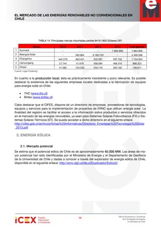 EL MERCADO DE LAS ENERGÍAS RENOVABLES NO CONVENCIONALES EN
CHILE
35353535
Oficina Económica y Comercial
de la Embajada de España
en Santiago de Chile
TABLA 14:TABLA 14:TABLA 14:TABLA 14: PrincPrincPrincPrincipales marcas importadas partida 8419.1900 (Dólares CIF)ipales marcas importadas partida 8419.1900 (Dólares CIF)ipales marcas importadas partida 8419.1900 (Dólares CIF)ipales marcas importadas partida 8419.1900 (Dólares CIF)
MarcaMarcaMarcaMarca 2010201020102010 2011201120112011 2012201220122012 2013201320132013 Total genTotal genTotal genTotal geneeeeralralralral
1 Sunmark - - - 7.862.806 7.862.806
2 Abengoa Solar - 285.864 4.183.723 - 4.469.586
3 Changzhou 442.279 463.457 242.067 597.152 1.744.955
4 Lianyungang 27.744 41.679 459.584 469.316 998.323
5 Chisol 41.382 154.535 250.719 302.182 748.817
Fuente: Legal Publishing
En cuanto a la producción localproducción localproducción localproducción local, ésta es prácticamente inexistente y poco relevante. Es posible
destacar la existencia de las siguientes empresas locales dedicadas a la fabricación de equipos
para energía solar en Chile:
• THC (www.thc.cl)
• Britec (www.britec.cl)
Cabe destacar que el CIFES, dispone de un directorio de empresas proveedoras de tecnologías,
equipos y servicios para la implementación de proyectos de ERNC que utilicen energía solar. La
finalidad del registro es facilitar el acceso a la información sobre productos o servicios ofrecidos
en el mercado de las energías renovables, ya sean para Sistemas Solares Fotovoltaicos (FV) o Sis-
temas Solares Térmicos (ST). Se puede acceder a dicho directorio en el siguiente enlace:
http://cifes.gob.cl/archivos/fichas%20informativas/Directorio_Empresas%20Tecnologia%20Solar
_2013.pdf
2. ENERGÍA EÓLICA
2.1.2.1.2.1.2.1. Mercado potencialMercado potencialMercado potencialMercado potencial
Se estima que el potencial eólico de Chile es de aproximadamente 40.00040.00040.00040.000 MWMWMWMW. Las áreas de ma-
yor potencial han sido identificadas por el Ministerio de Energía y el Departamento de Geofísica
de la Universidad de Chile y dadas a conocer a través del explorador de energía eólica de Chile,
disponible en el siguiente enlace: http://ernc.dgf.uchile.cl/Explorador/Eolico2/
 