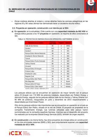 EL MERCADO DE LAS ENERGÍAS RENOVABLES NO CONVENCIONALES EN
CHILE
37373737
Oficina Económica y Comercial
de la Embajada de España
en Santiago de Chile
• Zonas costeras abiertas al océano y zonas abiertas hacia las pampas patagónicas en las
regiones XI y XII: estas últimas han demostrado tener un excelente recurso eólico.
2.2.2.2.2.2.2.2. ProyectosProyectosProyectosProyectos en operación, construcción o en trámite por el SEAen operación, construcción o en trámite por el SEAen operación, construcción o en trámite por el SEAen operación, construcción o en trámite por el SEA
a)a)a)a) En operación:En operación:En operación:En operación: en la actualidad, Chile cuenta con una capacidad instalada decapacidad instalada decapacidad instalada decapacidad instalada de 682682682682 MWMWMWMW en
energía eólica gracias a los 17171717 proyectosproyectosproyectosproyectos en operación, la mayoría de ellos conectados al
SIC.
TABLA 15:TABLA 15:TABLA 15:TABLA 15: PROYECTOS DE ENERGÍA EÓLICA EN OPERACIÓN APROYECTOS DE ENERGÍA EÓLICA EN OPERACIÓN APROYECTOS DE ENERGÍA EÓLICA EN OPERACIÓN APROYECTOS DE ENERGÍA EÓLICA EN OPERACIÓN A SEPTIEMBRESEPTIEMBRESEPTIEMBRESEPTIEMBRE DE 2014DE 2014DE 2014DE 2014
Nombre de la CentraNombre de la CentraNombre de la CentraNombre de la Centrallll
PotenciaPotenciaPotenciaPotencia
Neta (MW)Neta (MW)Neta (MW)Neta (MW)
RegiónRegiónRegiónRegión SistemaSistemaSistemaSistema
Valle de los Vientos 90 2 SING
Canela I 18,2 4 SIC
Canela II 60 4 SIC
Parque Eólico Monte Redondo 38 4 SIC
Ampliación Monte Redondo 10 4 SIC
Totoral 46 4 SIC
Parque Eólico Punta Colorada 20 4 SIC
Talinay Oriente 90 4 SIC
Ucuquer 7,2 6 SIC
Parque Eólico El Arrayán 115 4 SIC
Cristoro Lebu 3,6 8 SIC
Ampliación Lebu 3 8 SIC
Negrete Cuel 33 8 SIC
Parque Eólico San Pedro 36 10 SIC
Alto Baguales 2 9 Aysén
Parque eólico El Toqui 1,5 9 Aislado
Parque Eólico Cabo Negro 2,3 12 Aislado
Fuente: CIFES y Systep. Setiembre 2014
Los parques eólicos que se encuentran en operación de mayor tamaño son el parque
eólico El Arrayán con 110 MW de potencia instalada, desarrollado por Pattern Energy y
Ashmore Energy, seguido de los parques eólicos Valle de los Vientos y Talinay Oriente con
90 MW de potencia, inaugurados en junio y diciembre de 2013 respectivamente y
desarrollados por Enel Green Power.
Otro de los parques eólicos más importantes que se encuentran en operación en el país es
el Parque Eólico San Pedro, situado en la isla de Chiloé. El proyecto es propiedad de la
compañía TransAntartic Energía. Las turbinas utilizadas para este parque fueron
suministradas por la compañía española Gamesa, mientras que el desarrollo del proyecto
fue realizado por la empresa Global Energy Services (GES), también de origen español.
d)d)d)d) En construcción:En construcción:En construcción:En construcción: a la misma fecha, hay otros proyectos de energía eólica en construcción
en los dos principales sistemas (SING y SIC), que conjuntamente suponen una capcapcapcapaaaacidadcidadcidadcidad
instalada deinstalada deinstalada deinstalada de 424,4424,4424,4424,4 MW.MW.MW.MW.
 