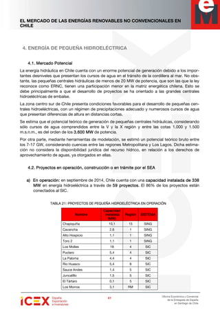 EL MERCADO DE LAS ENERGÍAS RENOVABLES NO CONVENCIONALES EN
CHILE
41414141
Oficina Económica y Comercial
de la Embajada de España
en Santiago de Chile
4. ENERGÍA DE PEQUEÑA HIDROELÉCTRICA
4.1.4.1.4.1.4.1. MercadoMercadoMercadoMercado PotencialPotencialPotencialPotencial
La energía hidráulica en Chile cuenta con un enorme potencial de generación debido a los impor-
tantes desniveles que presentan los cursos de agua en el tránsito de la cordillera al mar. No obs-
tante, las pequeñas centrales hidráulicas de menos de 20 MW de potencia, que son las que la ley
reconoce como ERNC, tienen una participación menor en la matriz energética chilena. Esto se
debe principalmente a que el desarrollo de proyectos se ha orientado a las grandes centrales
hidroeléctricas de embalse.
La zona centro sur de Chile presenta condiciones favorables para el desarrollo de pequeñas cen-
trales hidroeléctricas, con un régimen de precipitaciones adecuado y numerosos cursos de agua
que presentan diferencias de altura en distancias cortas.
Se estima que el potencial teórico de generación de pequeñas centrales hidráulicas, considerando
sólo cursos de agua comprendidos entre la V y la X región y entre las cotas 1.000 y 1.500
m.s.n.m., es del orden de los 3.600 MW3.600 MW3.600 MW3.600 MW de potencia.
Por otra parte, mediante herramientas de modelación, se estimó un potencial teórico bruto entre
los 7-17 GW, considerando cuencas entre las regiones Metropolitana y Los Lagos. Dicha estima-
ción no considera la disponibilidad jurídica del recurso hídrico, en relación a los derechos de
aprovechamiento de aguas, ya otorgados en ellas.
4.2.4.2.4.2.4.2. Proyectos en oProyectos en oProyectos en oProyectos en operación, construcción operación, construcción operación, construcción operación, construcción o enenenen trámite por el SEAtrámite por el SEAtrámite por el SEAtrámite por el SEA
a)a)a)a) En operación:En operación:En operación:En operación: en septiembre de 2014, Chile cuenta con una capacidad instaladacapacidad instaladacapacidad instaladacapacidad instalada dededede 338338338338
MWMWMWMW en energía hidroeléctrica a través de 59595959 proyectosproyectosproyectosproyectos. El 86% de los proyectos están
conectados al SIC.
TABLA 21:TABLA 21:TABLA 21:TABLA 21: PROYECTOS DE PEQUEÑA HIDROELÉCTRICA EN OPERACIÓNPROYECTOS DE PEQUEÑA HIDROELÉCTRICA EN OPERACIÓNPROYECTOS DE PEQUEÑA HIDROELÉCTRICA EN OPERACIÓNPROYECTOS DE PEQUEÑA HIDROELÉCTRICA EN OPERACIÓN
NombreNombreNombreNombre
CapacidadCapacidadCapacidadCapacidad
instaladainstaladainstaladainstalada
(MW)(MW)(MW)(MW)
RegiónRegiónRegiónRegión SISTEMASISTEMASISTEMASISTEMA
Chapiquiña 10,1 15 SING
Cavancha 2,6 1 SING
Alto Hospicio 1,1 1 SING
Toro 2 1,1 1 SING
Los Molles 18 4 SIC
Puclaro 5,4 4 SIC
La Paloma 4,4 4 SIC
Río Huasco 5,4 8 SIC
Sauce Andes 1,4 5 SIC
Juncalillo 1,5 5 SIC
El Tártaro 0,1 5 SIC
Los Morros 3,1 RM SIC
 