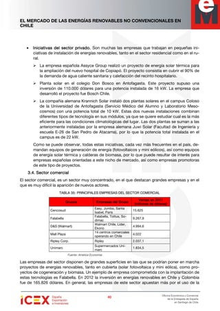 EL MERCADO DE LAS ENERGÍAS RENOVABLES NO CONVENCIONALES EN
CHILE
60606060
Oficina Económica y Comercial
de la Embajada de España
en Santiago de Chile
• IniciativasIniciativasIniciativasIniciativas del sector privado.del sector privado.del sector privado.del sector privado. Son muchas las empresas que trabajan en pequeñas ini-
ciativas de instalación de energías renovables, tanto en el sector residencial como en el ru-
ral.
La empresa española Assyce Group realizó un proyecto de energía solar térmica para
la ampliación del nuevo hospital de Copiapó. El proyecto consistía en cubrir el 90% de
la demanda de agua caliente sanitaria y calefacción del recinto hospitalario.
Planta solar en el colegio Don Bosco en Antofagasta. Este proyecto supuso una
inversión de 110.000 dólares para una potencia instalada de 16 kW. La empresa que
desarrolló el proyecto fue Bosch Chile.
La compañía alemana Krannich Solar instaló dos plantas solares en el campus Coloso
de la Universidad de Antofagasta (Servicio Médico del Alumno y Laboratorio Meso-
cosmos) con una potencia total de 10 kW. Estas dos nuevas instalaciones combinan
diferentes tipos de tecnología en sus módulos, ya que se quiere estudiar cual es la más
eficiente para las condiciones climatológicas del lugar. Las dos plantas se suman a las
anteriormente instaladas por la empresa alemana Juwi Solar (Facultad de Ingeniería y
escuela E-26 de San Pedro de Atacama), por lo que la potencia total instalada en el
campus es de 22 kW.
Como se puede observar, todas estas iniciativas, cada vez más frecuentes en el país, de-
mandan equipos de generación de energía (fotovoltaicos y mini eólicos), así como equipos
de energía solar térmica y calderas de biomasa, por lo que puede resultar de interés para
empresas españolas orientadas a este nicho de mercado, así como empresas promotoras
de este tipo de proyectos.
3.4.3.4.3.4.3.4. Sector comercialSector comercialSector comercialSector comercial
El sector comercial, es un sector muy concentrado, en el que destacan grandes empresas y en el
que es muy difícil la aparición de nuevos actores.
TABLA 35: PRINCIPALETABLA 35: PRINCIPALETABLA 35: PRINCIPALETABLA 35: PRINCIPALES EMPRESAS DEL SECTOR COMERCIALS EMPRESAS DEL SECTOR COMERCIALS EMPRESAS DEL SECTOR COMERCIALS EMPRESAS DEL SECTOR COMERCIAL
GruposGruposGruposGrupos Empresas delEmpresas delEmpresas delEmpresas del GrupoGrupoGrupoGrupo
Ventas en 2011Ventas en 2011Ventas en 2011Ventas en 2011
(millones de dólares)(millones de dólares)(millones de dólares)(millones de dólares)
Cencosud
Easy, Jumbo, Santa
Isabel, Paris
15.625
Falabella
Falabella, Tottus, So-
dimac
9.267,9
D&S (Walmart)
Walmart Chile, Líder,
Ekono
4.994,6
Mall Plaza
14 centros comerciales
operando en Chile
4.022
Ripley Corp. Ripley 2.037,1
Unimarc
Supermercados Uni-
marc
1.834,5
Fuente: América Economía
Las empresas del sector disponen de grandes superficies en las que se podrían poner en marcha
proyectos de energías renovables, tanto en cubierta (solar fotovoltaica y mini eólica), como pro-
yectos de cogeneración y biomasa. Un ejemplo de empresa comprometida con la implantación de
estas tecnologías es Falabella. En 2012 la inversión en energías renovables en Chile y Colombia
fue de 165.826 dólares. En general, las empresas de este sector apuestan más por el uso de la
 