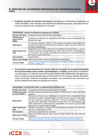EL MERCADO DE LAS ENERGÍAS RENOVABLES NO CONVENCIONALES EN
CHILE
95959595
Oficina Económica y Comercial
de la Embajada de España
en Santiago de Chile
• PPPPrograma nacional de bombeo fotovoltaicorograma nacional de bombeo fotovoltaicorograma nacional de bombeo fotovoltaicorograma nacional de bombeo fotovoltaico:::: Impulsado por el Ministerio de Agricultura a
través del INDAP, está orientado principalmente al pequeño agricultor, que busca solucio-
nes que le permitan ser competitivos en el sector.
ORGANISMO: Instituto de Desarrollo Agropecuario (INDAP)ORGANISMO: Instituto de Desarrollo Agropecuario (INDAP)ORGANISMO: Instituto de Desarrollo Agropecuario (INDAP)ORGANISMO: Instituto de Desarrollo Agropecuario (INDAP)
Nombre del foNombre del foNombre del foNombre del fonnnndodododo Programa Nacional de Bombeo Fotovoltaico
Interés para elInterés para elInterés para elInterés para el
sesesesecccctor de lastor de lastor de lastor de las
ERNCERNCERNCERNC
Instalación de equipos de generación fotovoltaica para la alimentación de
equipos de riego.
DescripciónDescripciónDescripciónDescripción
La iniciativa proyecta instalar 1.144 equipos de bombeo alimentados con
paneles fotovoltaicos durante este año, desde la región de Arica y Parinaco-
ta hasta la Magallanes.
Quién puede poQuién puede poQuién puede poQuién puede pos-s-s-s-
tulartulartulartular
Agricultores que tengan menos de 12 hectáreas de riego básico, y que su
ingreso provenga principalmente del cultivo de la tierra de su propiedad. A
su vez, tienen que realizar el proceso de postulación en la oficina del área
de Indap a la que pertenecen.
ConvocatoriaConvocatoriaConvocatoriaConvocatoria Durante 2014.
Apoyo que eApoyo que eApoyo que eApoyo que ennnntregatregatregatrega 90% de financiación sobre el coste de las instalaciones.
Link de interésLink de interésLink de interésLink de interés
http://www.minagri.gob.cl/wphttp://www.minagri.gob.cl/wphttp://www.minagri.gob.cl/wphttp://www.minagri.gob.cl/wp----content/uploads/2013/08/5.content/uploads/2013/08/5.content/uploads/2013/08/5.content/uploads/2013/08/5.----ApoyoApoyoApoyoApoyo----dededede----
INDAPINDAPINDAPINDAP----aaaa----ERNC.pdfERNC.pdfERNC.pdfERNC.pdf
• Convocatoria paraConvocatoria paraConvocatoria paraConvocatoria para proyectos de inversión para la innovación en energías Renovablesproyectos de inversión para la innovación en energías Renovablesproyectos de inversión para la innovación en energías Renovablesproyectos de inversión para la innovación en energías Renovables
No Convencionales para el sector agroalimentario y forestalNo Convencionales para el sector agroalimentario y forestalNo Convencionales para el sector agroalimentario y forestalNo Convencionales para el sector agroalimentario y forestal, promovida por el Ministe-
rio de Energía y la Fundación para la Innovación Agraria (FIA), del Ministerio de Agricultura.
Esta convocatoria estará abierta hasta el 26 de junio de 2014 y busca, además de la gene-
ración de energía mediante tecnologías renovables, una componente de innovación que
ayude al desarrollo de estas tecnologías en el sector.
ORGANISMO: FUNDACIÓN PARA LA INNOVACIÓN AGRARIA (FIA)ORGANISMO: FUNDACIÓN PARA LA INNOVACIÓN AGRARIA (FIA)ORGANISMO: FUNDACIÓN PARA LA INNOVACIÓN AGRARIA (FIA)ORGANISMO: FUNDACIÓN PARA LA INNOVACIÓN AGRARIA (FIA)
Nombre del foNombre del foNombre del foNombre del fonnnndodododo Proyectos nacionales (enfocado al sector agrícola).
Interés para el seInterés para el seInterés para el seInterés para el sec-c-c-c-
tor de las ERNCtor de las ERNCtor de las ERNCtor de las ERNC
Pueden financiar proyectos que incorporen ERNC para la mejora del sector
agrícola.
DescripciónDescripciónDescripciónDescripción
Cofinancia iniciativas que contribuyan al aumento de la rentabilidad de las
empresas del sector agroalimentario y forestal nacional (que permitan mejo-
rar sus productos, procesos, servicios y formas de gestión). Los fondos
pueden estar destinados a financiar la construcción de infraestructura que
esté directamente relacionada con actividades del proyecto, que se debe
ejecutar en un máximo de 36 meses.
Quién puede poQuién puede poQuién puede poQuién puede pos-s-s-s-
ttttuuuularlarlarlar
Personas naturales o jurídicas del mundo público o privado, con o sin fines
de lucro, constituidas en Chile.
ConvocatoriaConvocatoriaConvocatoriaConvocatoria Entre julio y septiembre de cada año.
Apoyo que entrApoyo que entrApoyo que entrApoyo que entreeeegagagaga
Máximo 263.000 dólares, para financiar hasta el 80% del coste total del
proyecto.
Link de interésLink de interésLink de interésLink de interés
http://www.fia.cl/Portals/0/UPP/Documentos/Conv%20nac%202012http://www.fia.cl/Portals/0/UPP/Documentos/Conv%20nac%202012http://www.fia.cl/Portals/0/UPP/Documentos/Conv%20nac%202012http://www.fia.cl/Portals/0/UPP/Documentos/Conv%20nac%202012----
2013/Bases%20Convocatoria%20Nacional2013/Bases%20Convocatoria%20Nacional2013/Bases%20Convocatoria%20Nacional2013/Bases%20Convocatoria%20Nacional%202012%202012%202012%202012----2013%20VF.pdf2013%20VF.pdf2013%20VF.pdf2013%20VF.pdf
 