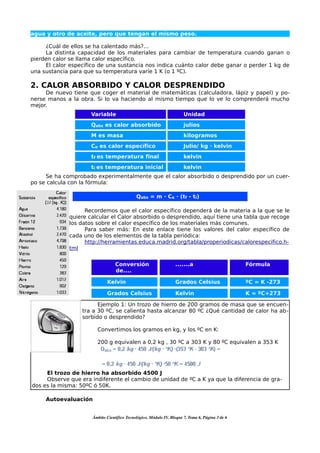 agua y otro de aceite, pero que tengan el mismo peso.

     ¿Cuál de ellos se ha calentado más?...
     La distinta capacidad de los materiales para cambiar de temperatura cuando ganan o
pierden calor se llama calor específico.
     El calor específico de una sustancia nos indica cuánto calor debe ganar o perder 1 kg de
una sustancia para que su temperatura varíe 1 K (o 1 ºC).

2. CALOR ABSORBIDO Y CALOR DESPRENDIDO
     De nuevo tiene que coger el material de matemáticas (calculadora, lápiz y papel) y po-
nerse manos a la obra. Si lo va haciendo al mismo tiempo que lo ve lo comprenderá mucho
mejor.
                     Variable                                          Unidad
                     Qabs es calor absorbido                           julios
                     M es masa                                         kilogramos
                     Ce es calor específico                            Julio/ kg · kelvin
                     tf es temperatura final                           kelvin
                     ti es temperatura inicial                         kelvin
     Se ha comprobado experimentalmente que el calor absorbido o desprendido por un cuer-
po se calcula con la fórmula:

                                             Qabs = m · Ce · (tf - ti)

                   Recordemos que el calor específico dependerá de la materia a la que se le
             quiere calcular el Calor absorbido o desprendido, aquí tiene una tabla que recoge
             los datos sobre el calor específico de los materiales más comunes.
                   Para saber más: En este enlace tiene los valores del calor específico de
             cada uno de los elementos de la tabla periódica:
                   http://herramientas.educa.madrid.org/tabla/properiodicas/calorespecifico.h-
             tml


                                  Conversión                      .......a                        Fórmula
                                  de....

                             Kelvin                               Grados Celsius                  ºC = K -273

                             Grados Celsius                       Kelvin                          K = ºC+273

                        Ejemplo 1: Un trozo de hierro de 200 gramos de masa que se encuen-
                  tra a 30 ºC, se calienta hasta alcanzar 80 ºC ¿Qué cantidad de calor ha ab-
                  sorbido o desprendido?

                        Convertimos los gramos en kg, y los ºC en K:

                        200 g equivalen a 0,2 kg , 30 ºC a 303 K y 80 ºC equivalen a 353 K




     El trozo de hierro ha absorbido 4500 J
     Observe que era indiferente el cambio de unidad de ºC a K ya que la diferencia de gra-
dos es la misma: 50ºC ó 50K.

     Autoevaluación


                      Ámbito Científico Tecnológico, Módulo IV, Bloque 7, Tema 6, Página 3 de 6
 