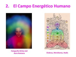 2. El Campo Energético Humano Fotografía Kirlian del Aura Humana Chakras, Meridianos, Nadis 