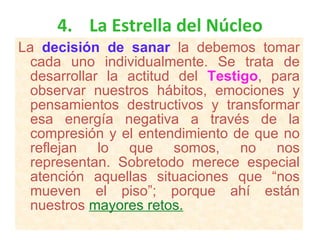 4. La Estrella del Núcleo La  decisión de sanar   la debemos tomar cada uno individualmente. Se trata de desarrollar la actitud del  Testigo , para observar nuestros hábitos, emociones y pensamientos destructivos y transformar esa energía negativa a través de la compresión y el entendimiento de que no reflejan lo que somos, no nos representan. Sobretodo merece especial atención aquellas situaciones que “nos mueven el piso”; porque ahí están nuestros  mayores retos. 