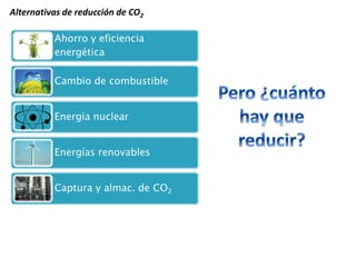 Alternativas de reducción de CO2  