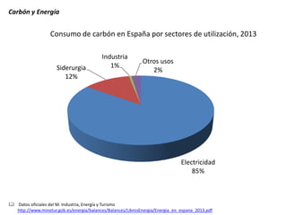 Carbón y Energía 
Electricidad 85% 
Siderurgia 12% 
Industria 1% 
Otros usos 2% 
Consumo de carbón en España por sectores de utilización, 2013 
 Datos oficiales del M. Industria, Energía y Turismo http://www.minetur.gob.es/energia/balances/Balances/LibrosEnergia/Energia_en_espana_2013.pdf  
