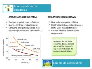 Transporte público más eficiente 
Nuevas centrales más eficientes 
Consumo energético público más eficiente (iluminación, calefacción…) 
Usar más transporte público 
Electrodomésticos más eficientes, LEDs. Usos más sostenibles 
Coches híbridos y conducción responsable 
RESPONSABILIDAD COLECTIVA 
RESPONSABILIDAD PERSONAL 
0.2 
0.6 
1.0 
1.4 
20 
30 
40 
50 
60 
Eficacia (%) 
toneladas CO2 por MWh 
Carbón 
China actual 
USA actual 
Estado arte 
DOE 2020 
Gas Natural 
Turbina gas 
Turbina gas ciclo combinado 
Aumento del 1% de la eficiencia de una central térmica IGCC de carbón supone la reducción de hasta 63 kg CO2/MWh  