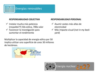 Instalar mucha más potencia (respaldo??) 50x eólica, 700x solar 
Favorecer la investigación para aumentar el rendimiento 
Asumir costes más altos de electricidad 
Más impacto visual (not in my back yard) 
RESPONSABILIDAD COLECTIVA 
RESPONSABILIDAD PERSONAL 
Multiplicar la capacidad de energía eólica por 50 implica utilizar una superficie de unos 30 millones de hectáreas.  