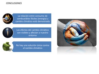 CONCLUSIONES 
La relación entre consumo de combustibles fósiles (energía) y cambio climático está demostrada 
Los efectos del cambio climático son visibles y afectan a nuestro entorno 
No hay una solución única contra el cambio climático  