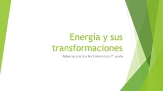 Energía y sus
transformaciones
Refuerzo practica No $ laboratorio 7° grado
 