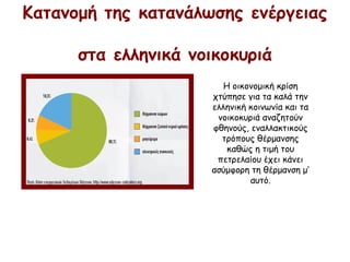 Κατανομή της κατανάλωσης ενέργειας
στα ελληνικά νοικοκυριά
Η οικονομική κρίση
χτύπησε για τα καλά την
ελληνική κοινωνία και τα
νοικοκυριά αναζητούν
φθηνούς, εναλλακτικούς
τρόπους θέρμανσης
καθώς η τιμή του
πετρελαίου έχει κάνει
ασύμφορη τη θέρμανση μ’
αυτό.
 