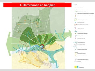 1. Herbronnen en herijken
 