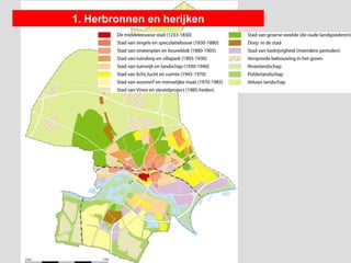 1. Herbronnen en herijken
 