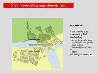 3. Van tweedeling naar drie-eenheid




                                      Rivierzone:

                                      -hart van de stad
                                      -tweedeling N-Z
                                      -verbinding
                                       -verbindingen over water
                                        -rivierfronten met gezicht
                                         naar de rivier
                                        -Deltaprogramma: dijken
                                      en
                                         kades
                                      -2-deling 3-eenheid
 