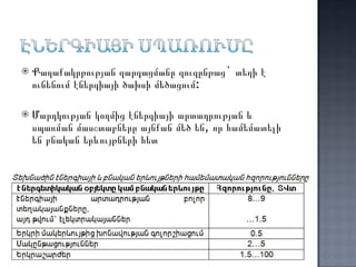 Քաղաքակրթության զարգացմանը զուգընթաց` տեղի է ունենում էներգիայի ծախսի մեծացում:  Մարդկության կողմից էներգիայի արտադրության և սպառման մասշտաբները այնքան մեծ են, որ համեմատելի  են բնական երևույթների հետ  