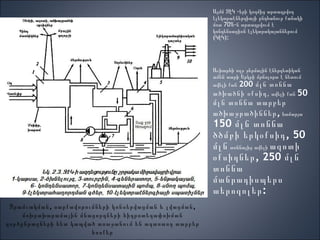 Այժմ ՋԷԿ -երի կողմից արտադրվող էլեկտրաէներգիայի ընդհանուր քանակի մոտ 70%-ն արտադրվում է կոնդենսացիոն էլեկտրակայաններում (ԿԷԿ):  Աշխարհի ողջ ջերմային էներգետիկան ամեն տարի Երկրի մթնոլորտ է նետում ավելի քան  200 մլն տոննա ածխածնի օքսիդ , ավելի քան  50 մլն տոննա տարբեր ածխաջրածիններ,  համարյա  150 մլն տոննա ծծմբի երկօքսիդ, 50 մլն  տոննայից ավելի  ազոտի օքսիդներ, 250 մլն տոննա մանրադիսպերս աերոզոլեր:  Ջրամշակման, սարքավորումների կոնսերվացման և լվացման, մոխրախարամային մնացորդների հիդրոտեղափոխման գործընթացների հետ կապված առաջանում են աղտոտող տարբեր հոսքեր 