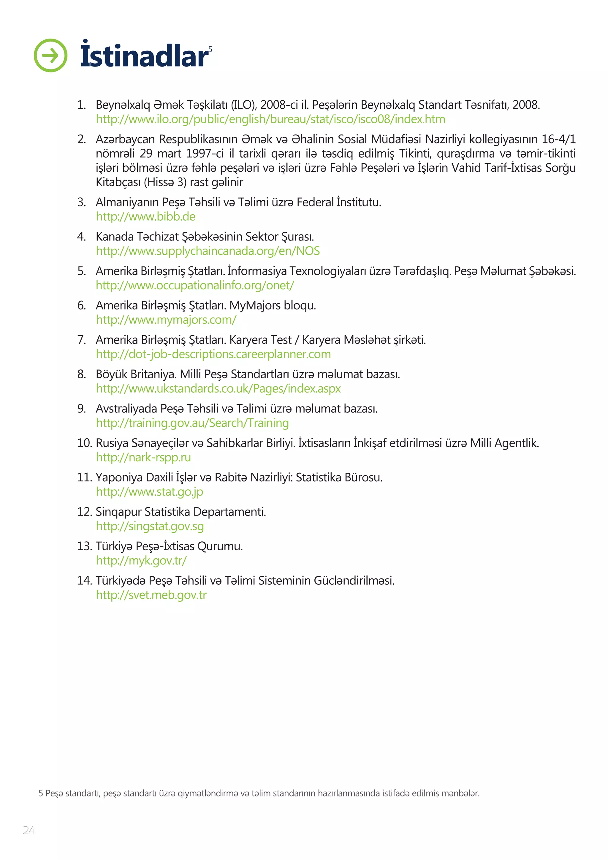 24
İstinadlar5
1.	 Beynəlxalq Əmək Təşkilatı (ILO), 2008-ci il. Peşələrin Beynəlxalq Standart Təsnifatı, 2008.
http://www.ilo.org/public/english/bureau/stat/isco/isco08/index.htm
2.	 Azərbaycan Respublikasının Əmək və Əhalinin Sosial Müdafiəsi Nazirliyi kollegiyasının 16-4/1
nömrəli 29 mart 1997-ci il tarixli qərarı ilə təsdiq edilmiş Tikinti, quraşdırma və təmir-tikinti
işləri bölməsi üzrə fəhlə peşələri və işləri üzrə Fəhlə Peşələri və İşlərin Vahid Tarif-İxtisas Sorğu
Kitabçası (Hissə 3) rast gəlinir
3.	 Almaniyanın Peşə Təhsili və Təlimi üzrə Federal İnstitutu.
http://www.bibb.de
4.	 Kanada Təchizat Şəbəkəsinin Sektor Şurası.
http://www.supplychaincanada.org/en/NOS
5.	 Amerika Birləşmiş Ştatları. İnformasiya Texnologiyaları üzrə Tərəfdaşlıq. Peşə Məlumat Şəbəkəsi.
http://www.occupationalinfo.org/onet/
6.	 Amerika Birləşmiş Ştatları. MyMajors bloqu.
http://www.mymajors.com/
7.	 Amerika Birləşmiş Ştatları. Karyera Test / Karyera Məsləhət şirkəti.
http://dot-job-descriptions.careerplanner.com
8.	 Böyük Britaniya. Milli Peşə Standartları üzrə məlumat bazası.
http://www.ukstandards.co.uk/Pages/index.aspx
9.	 Avstraliyada Peşə Təhsili və Təlimi üzrə məlumat bazası.
http://training.gov.au/Search/Training
10.	Rusiya Sənayeçilər və Sahibkarlar Birliyi. İxtisasların İnkişaf etdirilməsi üzrə Milli Agentlik.
http://nark-rspp.ru
11.	Yaponiya Daxili İşlər və Rabitə Nazirliyi: Statistika Bürosu.
http://www.stat.go.jp
12.	Sinqapur Statistika Departamenti.
http://singstat.gov.sg
13.	Türkiyə Peşə-İxtisas Qurumu.
http://myk.gov.tr/
14.	Türkiyədə Peşə Təhsili və Təlimi Sisteminin Gücləndirilməsi.
http://svet.meb.gov.tr
5 Peşə standartı, peşə standartı üzrə qiymətləndirmə və təlim standarının hazırlanmasında istifadə edilmiş mənbələr.
 
