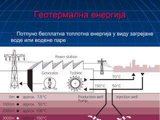 Геотермална енергијаГеотермална енергија
 Потпуно бесплатна топлотна енергија у виду загрејане
воде или водене паре
 