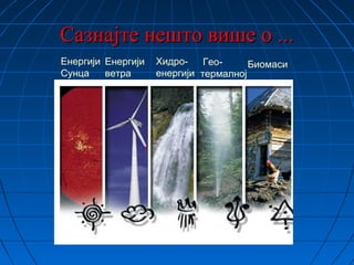Сазнајте нешто више о ...Сазнајте нешто више о ...
Енергији
Сунца
Енергији
ветра
Хидро-
енергији
Гео-
термалној
Биомаси
 