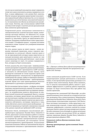 что кто как не конечный пользователь может определить
лучше всех какие компоненты должны содержаться в его
базе, и какая информация о них должна быть занесена.
Многие западные программы предоставляют пользователям определённый набор встроенных баз, но их главным
недостатком для отечественных пользователей является
то, что выполнены они обычно на немецком или английском языке. Поэтому, при использовании любой ECAD
системы встаёт вопрос о наличии для нее русскоязычной
базы элементов проектирования.
Современный рынок электронных компонентов и
электротехнических изделий настолько широк, номенклатура настолько обильна, что обхватить его, создав
универсальные базы, подходящие под решения задач
каждого из заказчиков, просто не представляется возможным. Поддержка подобной базы и вовсе представляется схожей с Сизифовым трудом – на рынке постоянно
появляются новые изделия или усовершенствованные
модели старых.
По сути, данная задача не имеет смысла – зачем инженеру огромный справочник, когда в процессе проектирования он использует обычно изделия одних и
тех же производителей, которые можно пересчитать по
пальцам (возможно даже одной руки) и далеко не всю
их номенклатуру. Поэтому, действительно – никто лучше
самого инженера не знает, что должно содержаться в
базе, которую он будет использовать.
В итоге, казалось бы, путь только один - инженер должен
изучить инструмент создания баз данных комплектующих,
который предоставляет производитель САПР-системы,
и заполнять их собственными силами. Однако, часто
руководство компаний не готово выделить время (или
квалифицированных специалистов) на формирование
необходимых баз данных, требуя от инженеров заниматься своими прямыми обязанностями – проектированием
изделий. Кроме того сами проектировщики неохотно
принимаются за рутинную и долгосрочную работу.
Вот тут и возникает третья сторона – это фирма-поставщик
покупных электротехнических изделий. На западе обычной практикой во взаимодействии поставщиков продукции с их потребителями является обеспечение их наиболее полной технической поддержкой. Вместе с самими
изделиями, поставщик предоставляет всю необходимую
для эксплуатации и выбора изделия документацию. Если
потребитель использует данное изделие как один из компонентов собственного, поставщик стремиться к тому,
чтобы обеспечить своего клиента всем необходимым – от
каталогов продукции до чертежей, электронных моделей
и баз данных изделий для требуемой САПР-системы.
Компания Элком, являющаяся эксклюзивным дистрибьютором корпорации Hyundai Heavy Industries в
России, приступает к использованию в работе со своими
клиентами подобной практики. Мы проводим работы
по созданию баз данных электротехнических изделий,
поставляемых компанией, для популярных систем
автоматизированного проектирования, используемых
клиентами компании. Работы по наполнению баз ведутся
сотрудниками компании и приглашенными специалиЕдиный электротехнический журнал

Рис. 1. Принцип создания базы изделий коммутационного
оборудования компании Hyundai для программного продукта CAD-Электро.

стами компаний-разработчиков САПР-систем. Если
охарактеризовать данную деятельность в нескольких
словах, то она чрезвычайно кропотливая, рутинная и в то
же время очень ответственная. Нужно чётко понимать,
что от качества выполняемой работы зависит в дальнейшем эффективность и удобство работы инженеров,
которые эту будут использовать базу при работе над
своими проектами.
В сотрудничестве с компанией ЗАО «Нанософт», на сайте
данной компании (www.nanocad.ru) в открытом доступе
уже размещены базы коммутационного оборудования
производства Hyundai Heavy Industries. Базы могут быть
использованы пользователями комплекса CAD Electro.
Базы постоянно пополняются, чтобы представить полную номенклатуру изделий, а также ведутся работы по
введению информацию о наличии изделий на складах
компании Элком и сроках поставки конкретного изделия.
На сайте компании (www.elcomspb.ru), кроме актуальных
баз данных изделий для различных ECAD, вы найдете
чертежи продукции фирмы Hyundai Heavy Industries в
распространенном формате DWG.
Специалист отдела обучения компании Аскон
Кудряшов И.И.
Инженер-проектировщик группы компаний Элком
Жиров М.О.
1 (42) • ноябрь 2013 • 29

 