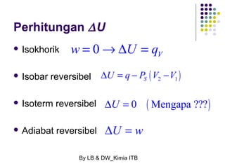 Perhitungan DU 
w = 0®DU = qV 
By LB & DW_Kimia ITB 
 Isokhorik 
 Isobar reversibel 
 Isoterm reversibel 
 Adiabat reversibel 
( ) S 2 1 DU = q - P V -V 
DU = 0 (Mengapa ???) 
DU = w 
 