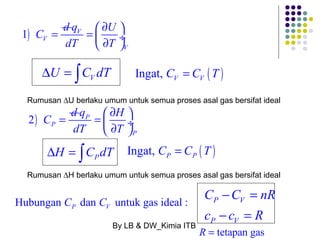 Rumusan DU berlaku umum untuk semua proses asal gas bersifat ideal 
Rumusan DH berlaku umum untuk semua proses asal gas bersifat ideal 
By LB & DW_Kimia ITB 
C = d V 
1) V 
V 
q U 
dT T 
= æ ¶ ö çè ¶ ø¸ 
V DU = òC dT Ingat, ( ) V V C = C T 
C = d P 
2) P 
P 
q H 
dT T 
= æ ¶ ö çè ¶ ø¸ 
P DH = òC dT Ingat, ( ) P P C = C T 
C - C = 
nR 
c - c = 
R 
Hubungan dan untuk gas ideal : P V C C P V 
P V 
R = tetapan gas 
 