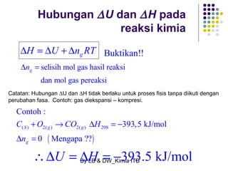 Hubungan DU dan DH pada 
reaksi kimia 
DH = DU + DngRT Buktikan!! 
selisih mol gas hasil reaksi 
dan mol gas pereaksi 
Catatan: Hubungan DU dan DH tidak berlaku untuk proses fisis tanpa diikuti dengan 
perubahan fasa. Contoh: gas diekspansi – kompresi. 
C O CO H 
S g g 
n 
( ) 2( ) 2( ) 298 
By LB & DW_Kimia ITB 
g Dn = 
( ) 
Contoh : 
393,5 kJ/mol 
0 Mengapa ?? 
g 
+ ® D = - 
D = 
DU = DH = -393.5 kJ/mol 
 