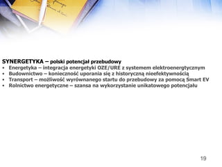 SYNERGETYKA –  polski potencjał przebudowy Energetyka – integracja energetyki OZE/URE z systemem elektroenergtycznym Budownictwo – konieczność uporania się z historyczną nieefektywnością Transport – możliwość wyrównanego startu do przebudowy za pomocą Smart EV Rolnictwo energetyczne – szansa na wykorzystanie unikatowego potencjału 