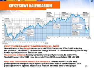 KRYZYSOWE KALENDARIUM  PUNKT STARTU DO ANALIZY NOWEGO UKŁADU SIŁ: ŚWIAT Wzrost inwestycji na   świecie   w energetyce OZE/URE w okresie 2004-2008: 4-krotny  (do poziomu 120 mld USD)  -  Renewable Energy.  Volume IV:  Renewable Energy in Society. Edited by Bent Sørensen. Earthscan 2011. Oszacowania (własne):   Roczny wzrost inwestycji w tym okresie, to około 40%.  Wartość inwestycji w 2010 roku, to prawie 70 mld USD, narastająco 240 mld USD Nowy etap finansowania inwestycji w energetyce.  Dobowe spadki kursów akcji przedsiębiorstw energetycznych wynoszące 10% oraz wielkie spadki wartości tych przedsiębiorstw w ogóle są zapowiedzią wielkich  stranded costs  w energetyce 