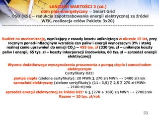 ŁAŃCUCH WARTOŚCI 3 (cd.) dom plus-energetyczny  -> Smart Grid ->  OSD (KSE – redukcja zapotrzebowania energii elektrycznej ze źródeł WEK, realizacja celów Pakietu 3x20) ---------------------------------------------------------------------------------------- [ Budżet na modernizację , wynikający z zasady kosztu unikniętego  w okresie 15 lat , przy rocznym ponad-inflacyjnym wzroście cen paliw i energii wynoszącym 3% i stałej realnej cenie uprawnień do emisji CO 2 ) –  455 tys. zł  (330 tys. zł – uniknięte koszty paliw i energii, 65 tys. zł – koszty inkorporacji środowiska, 60 tys. zł – sprzedaż energii elektrycznej) Wycena dodatkowego wynagrodzenia prosumenta z pompą ciepła i samochodem elektrycznym Certyfikaty OZE: pompa ciepła  (zielone certyfikaty): 20 MWh  ·  270 zł/MWh  ->   5400 zł/rok samochód elektryczny  (zielone certyfikaty): (11 : 3,5)  ·  2,5  ·  270 zł/MWh ->  2100 zł/rok  sprzedaż energii elektrycznej ze źródeł OZE:  6  ·  (270 + 180) zł/MWh   ->   2700/rok  Razem  ~  10 tys. zł/rok 
