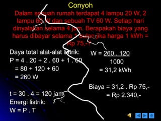 ConyohConyoh
Dalam sebuah rumah terdapat 4 lampu 20 W, 2Dalam sebuah rumah terdapat 4 lampu 20 W, 2
lampu 60 W dan sebuah TV 60 W. Setiap harilampu 60 W dan sebuah TV 60 W. Setiap hari
dinyalakan selama 4 jam. Berapakah biaya yangdinyalakan selama 4 jam. Berapakah biaya yang
harus dibayar selama 1 bulan jika harga 1 kWh =harus dibayar selama 1 bulan jika harga 1 kWh =
Rp 75,-?Rp 75,-?
Daya total alat-alat listrik:Daya total alat-alat listrik:
P = 4 . 20 + 2 . 60 + 1 . 60P = 4 . 20 + 2 . 60 + 1 . 60
= 80 + 120 + 60= 80 + 120 + 60
= 260 W= 260 W
t = 30 . 4 = 120 jamt = 30 . 4 = 120 jam
Energi listrik:Energi listrik:
W = P . TW = P . T
W =W = 260 . 120260 . 120
10001000
= 31,2 kWh= 31,2 kWh
Biaya = 31,2 . Rp 75,-Biaya = 31,2 . Rp 75,-
= Rp 2.340,-= Rp 2.340,-
 