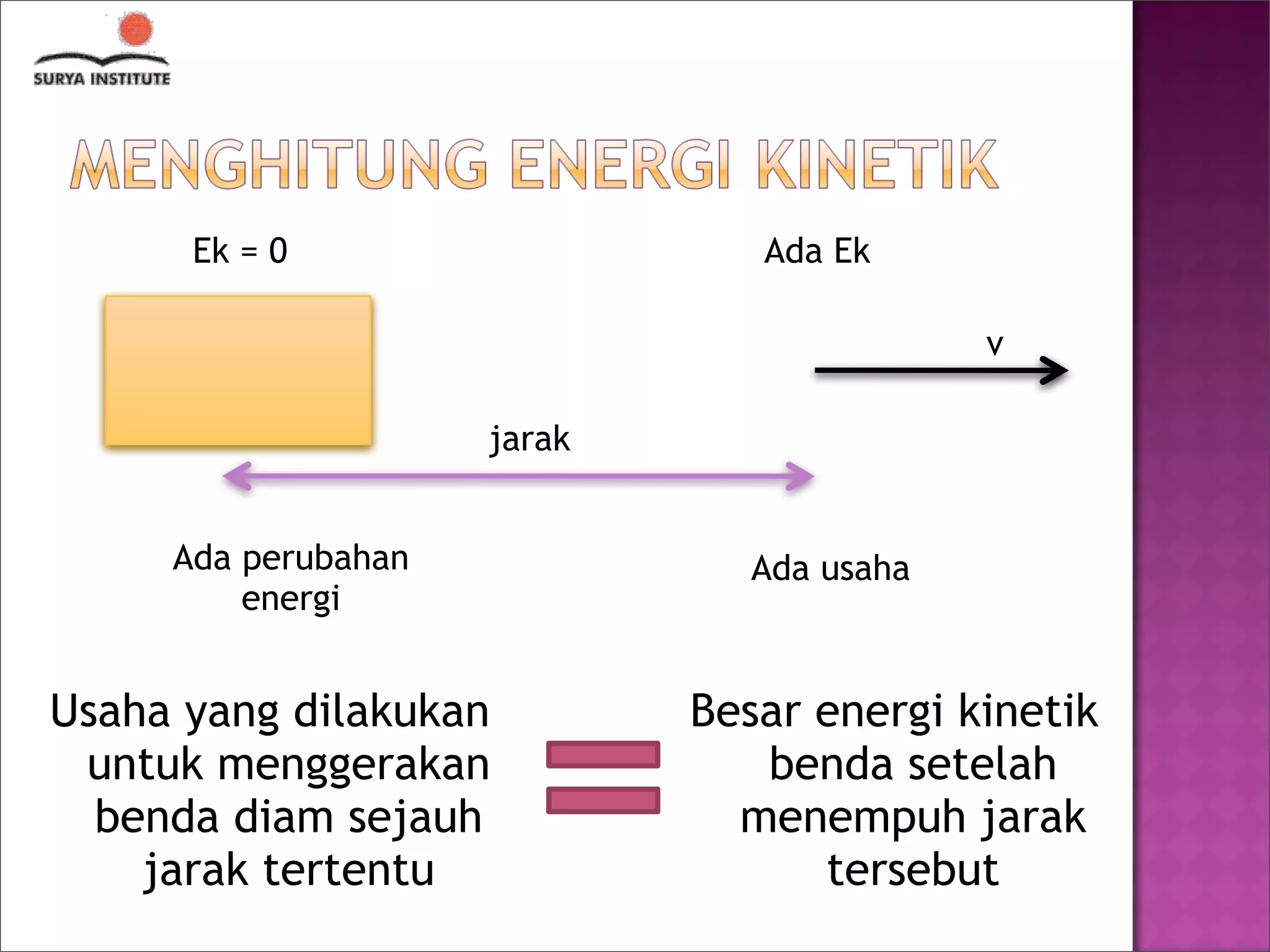 Energi & Usaha