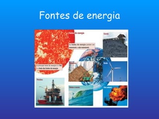 Fontes de energia 