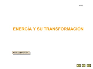 ENERGÍA Y SU TRANSFORMACIÓN 3º ESO FIN MAPA CONCEPTUAL 