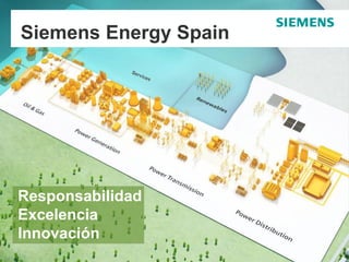 Siemens Energy Spain




Responsabilidad
Excelencia
Innovación
                       Protection notice / Copyright notice
 