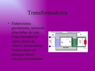 Transformadorea Elektrizitatea garraiatzeko, tentsioak altua behar du izan. Transformadoreak egiten duena da, zirkuitu primarioaren tentsioa hartu eta altuagoa bihurtu zirkuitu sekundarioan. 