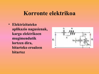 Korronte elektrikoa Elektrizitateko aplikazio nagusienak, karga elektrikoen mugimendutik lortzen dira, bitarteko eroaleen bitartez 