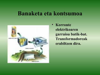 Banaketa eta kontsumoa Korronte elektrikoaren garraioa batik-bat. Transformadoreak erabiltzen dira. 