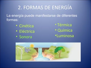 2. FORMAS DE ENERGÍA Cinética Eléctrica Sonora Térmica Química Luminosa La energía puede manifestarse de diferentes formas: