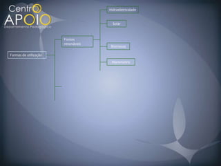 Hidroeletricidade


                                      Solar



                       Fontes
                       renováveis
                                     Biomassa

Formas de utilização
                                     Maremotriz
 