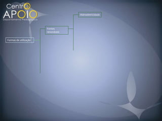 Hidroeletricidade




                       Fontes
                       renováveis


Formas de utilização
 