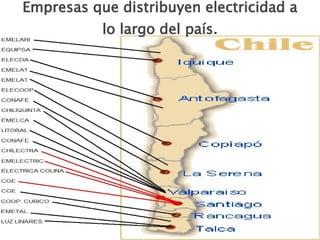 Empresas que distribuyen electricidad a lo largo del país. 