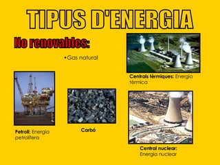 TIPUS D'ENERGIA No renovables: Gas natural Petroli:  Energia petrolífera Central nuclear:  Energia nuclear   Carbó Centrals tèrmiques:  Energia tèrmica 
