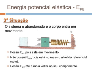Energia potencial elástica - EPE


O sistema é abandonado e o corpo entra em
movimento.




    Possui EC, pois está em movimento.
    Não possui EPG, pois está no mesmo nível do referencial
     (solo).
    Possui EPE até a mola voltar ao seu comprimento
 