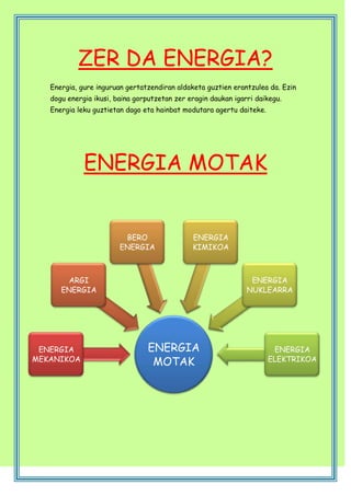 ZER DA ENERGIA?
Energia, gure inguruan gertatzendiran aldaketa guztien erantzulea da. Ezin
dogu energia ikusi, baina gorputzetan zer eragin daukan igarri daikegu.
Energia leku guztietan dago eta hainbat modutara agertu daiteke.

ENERGIA MOTAK

BERO
ENERGIA

ENERGIA
KIMIKOA

ARGI
ENERGIA

ENERGIA
MEKANIKOA

ENERGIA
NUKLEARRA

ENERGIA
MOTAK

ENERGIA
ELEKTRIKOA

 
