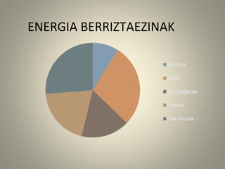 ENERGIA BERRIZTAEZINAK
 