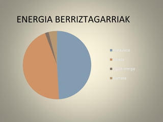 ENERGIA BERRIZTAGARRIAK
 