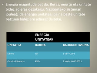 • Energia magnitude bat da. Beraz, neurtu eta unitate
bidez adieraz dezakegu. Nazioarteko sisteman
joulea(J)da energia unitatea, baina beste unitate
batzuen bidez ere adieraz daiteke.
ENERGIA-
UNITATEAK
UNITATEA IKURRA BALIOKIDETASUNA
Kaloria cal 1 cal= 4,19 J
Orduko kilowatta kWh 1 kWh=3.600.000 J
 