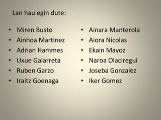 Lan hau egin dute:
• Miren Busto • Ainara Manterola
• Ainhoa Martinez • Aiora Nicolas
• Adrian Hammes • Ekain Mayoz
• Uxue Galarreta • Naroa Olaciregui
• Ruben Garzo • Joseba Gonzalez
• Iraitz Goenaga • Iker Gomez
 